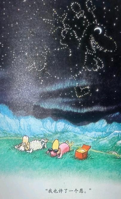 交笔友: 2008-05-03  女